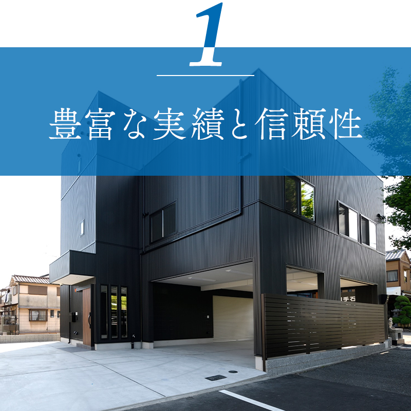 豊富な実績と信頼性